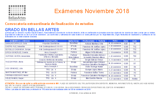 infoacademica/examenes/2019/examenes_noviembre_2018_gba