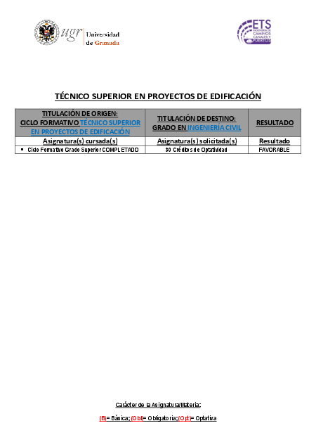 info_administrativa/formacion_profesional/tabla_reconocimiento_ts_proyectos_edificacion