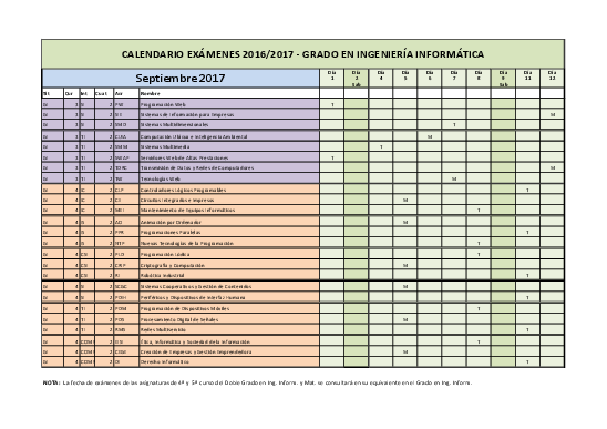 infoacademica/horarios_inf/examenes/calendarioexamenes1617gii