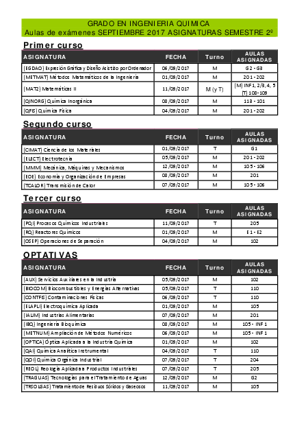 infoacademica/carpeta_de_examenes/aulasexamensept17