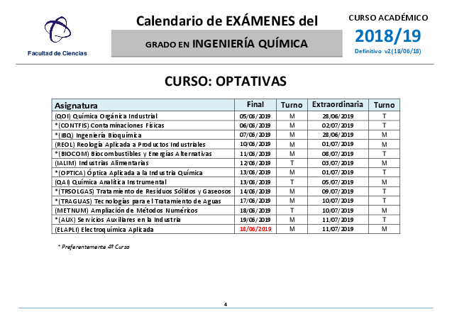 infoacademica/carpeta_de_examenes/giqexamenes2018_19