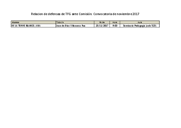 infoacademica/tfg/curso201718/defensastfgcomisionnoviembre2017
