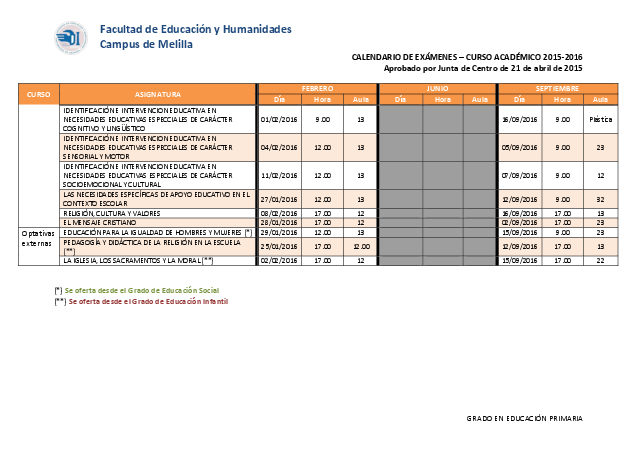 infoacademica/examenes-grado/exameneseducacionprimaria1516