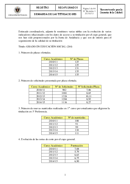 titulacion/oferta-demanda-de-plazas/244demanda