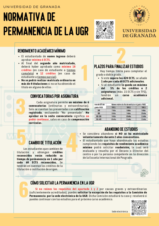 permanencia