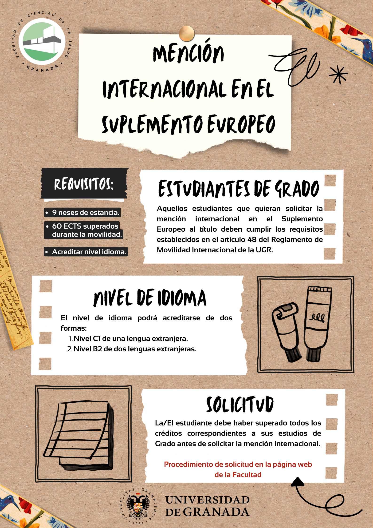 Infografía sobre la mención internacional en el Suplemento Europeo
