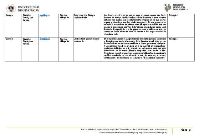 infoacademica/tfg-2021/2021_relacionprovisionaldetemasparatfggradoenfermeria