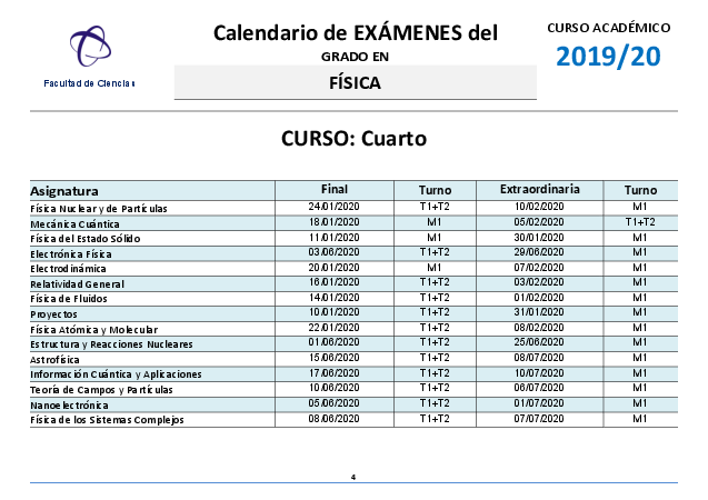 infoacademica/curso1920/_doc/examenes_fisica_201920_sinturnos