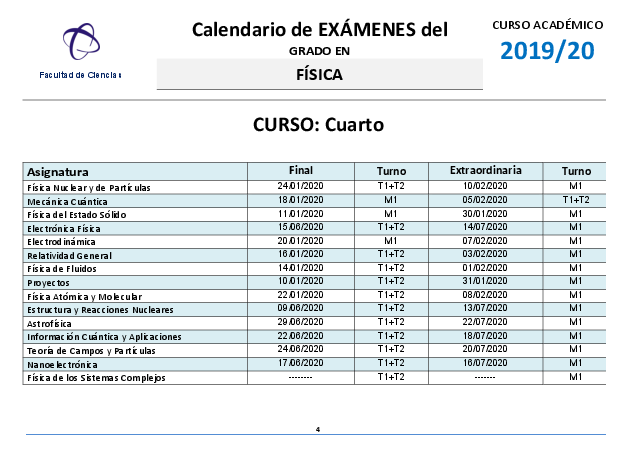 infoacademica/curso1920/_doc/examenes_fisica_201920covidconturnos