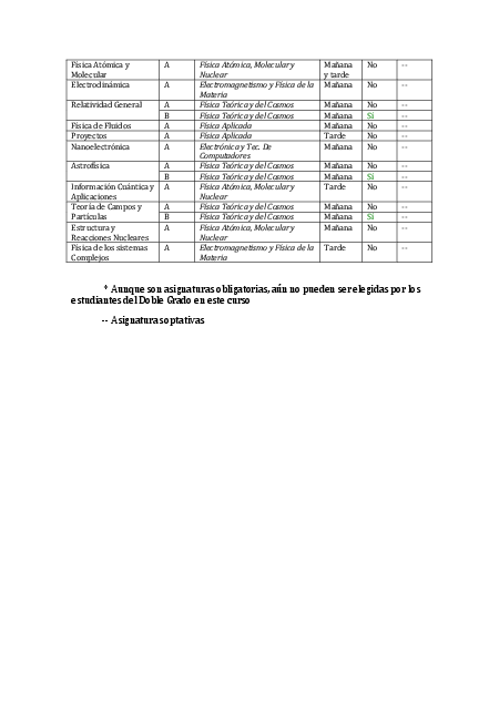 infoacademica/curso1920/_doc/listado_asignaturas