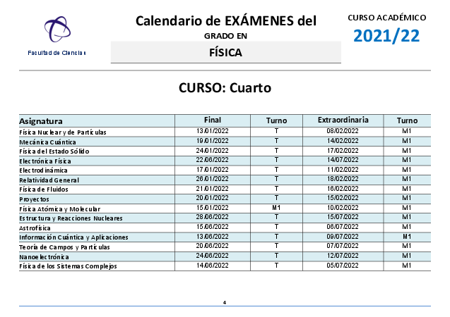 infoacademica/curso2122/_doc/examenes_fisica_202122_turnos