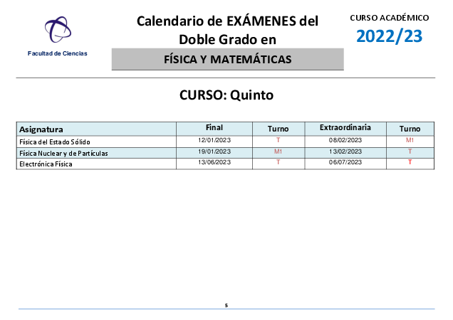 infoacademica/2022_2023/_doc/examenes_fym_202223_conturnos
