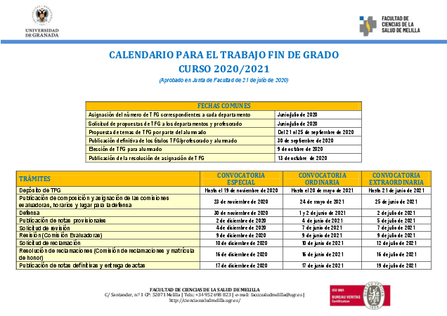 infoacademica/estudios/tfg/tfg-20202021/calendariotfg20202021