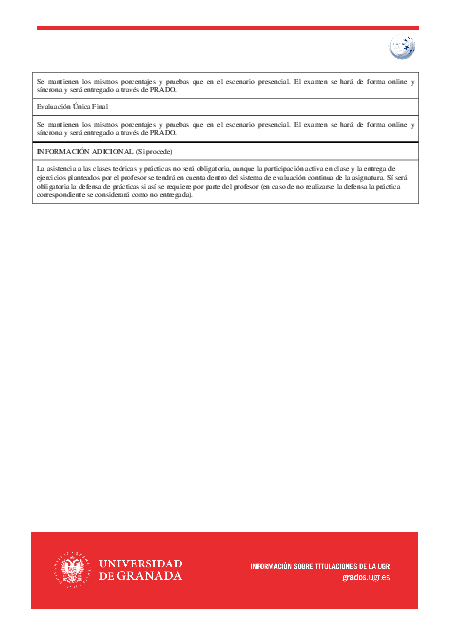 infoacademica/guias_docentes/202021/cuarto/2semestre/ingenieriadelsoftware/nuevastecnologiasdelaprogramacion