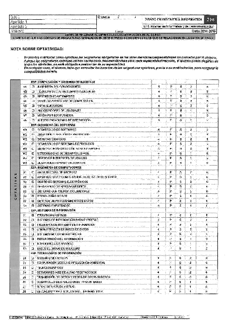 infoacademica/guias_docentes/codigosdelasasignaturas