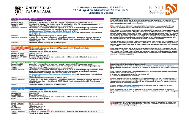 infoacademica/tfg/curso2324/etsiit_calendario_2023_2024_tfg