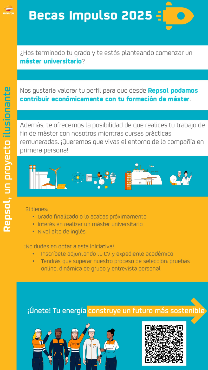 Becas Impulso Repsol 2025 Becas Impulso Repsol 2025