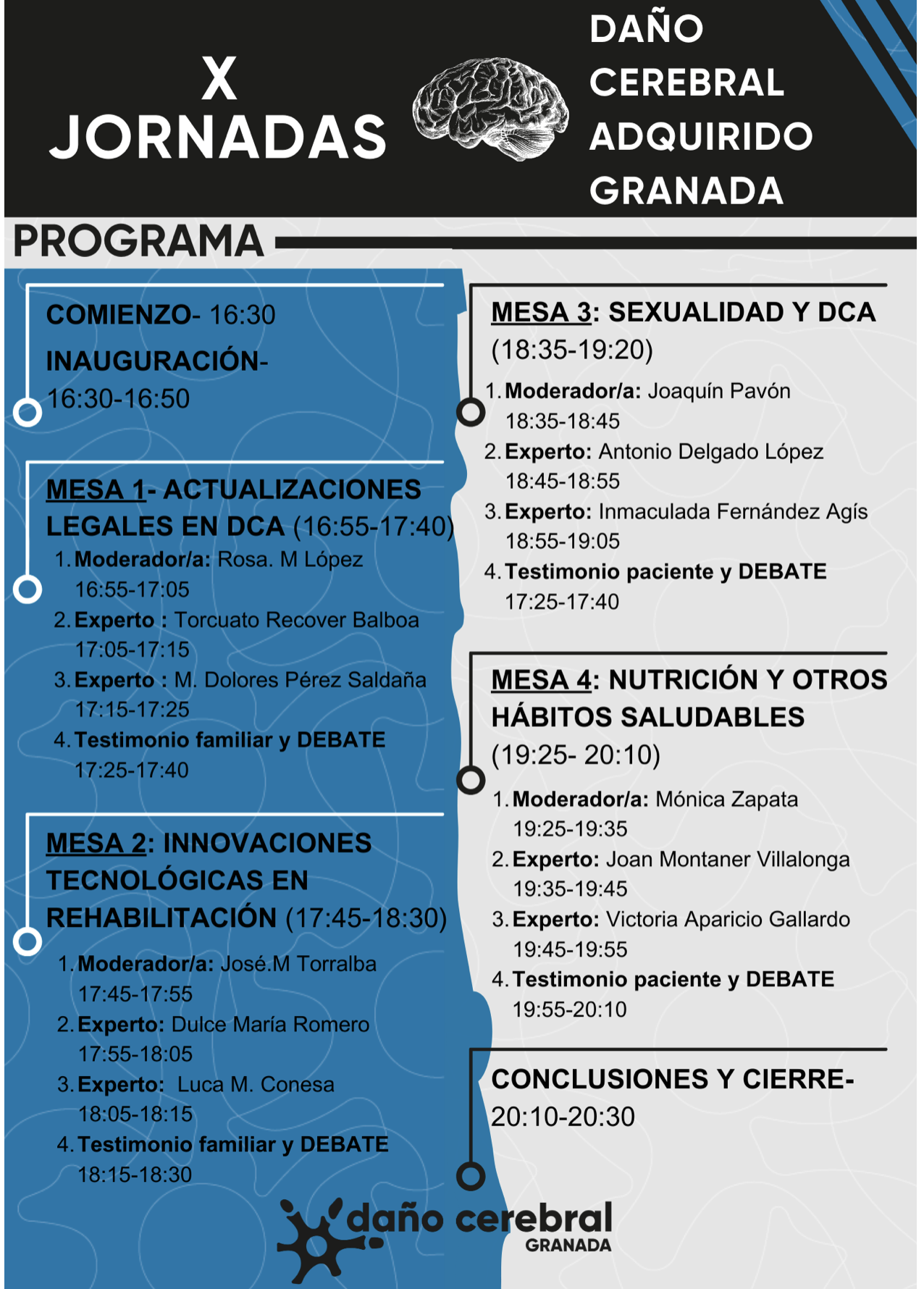 X JORNADAS DCA 