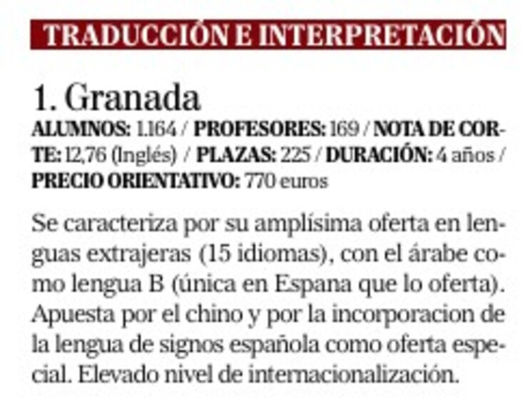 Ránking "El Mundo" Mejores universidades Ránking "El Mundo" Mejores universidades