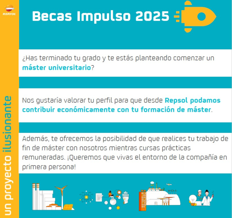 Becas Impulso Repsol 2025 Becas Impulso Repsol 2025
